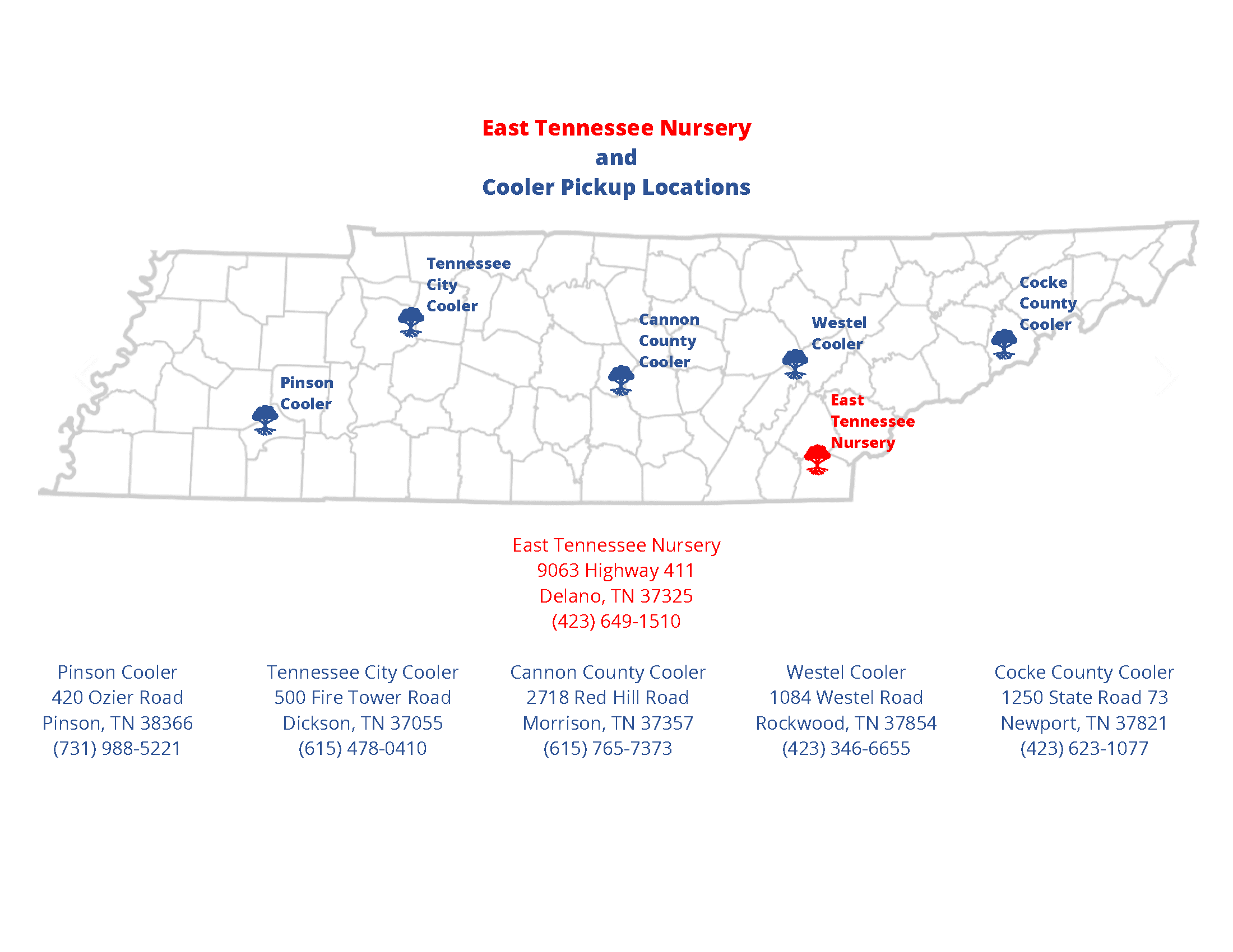 Cooler Locations 2024-2025